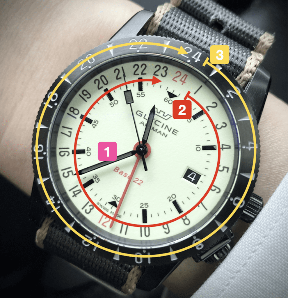 글라이신 에어맨 루미너스 GMT